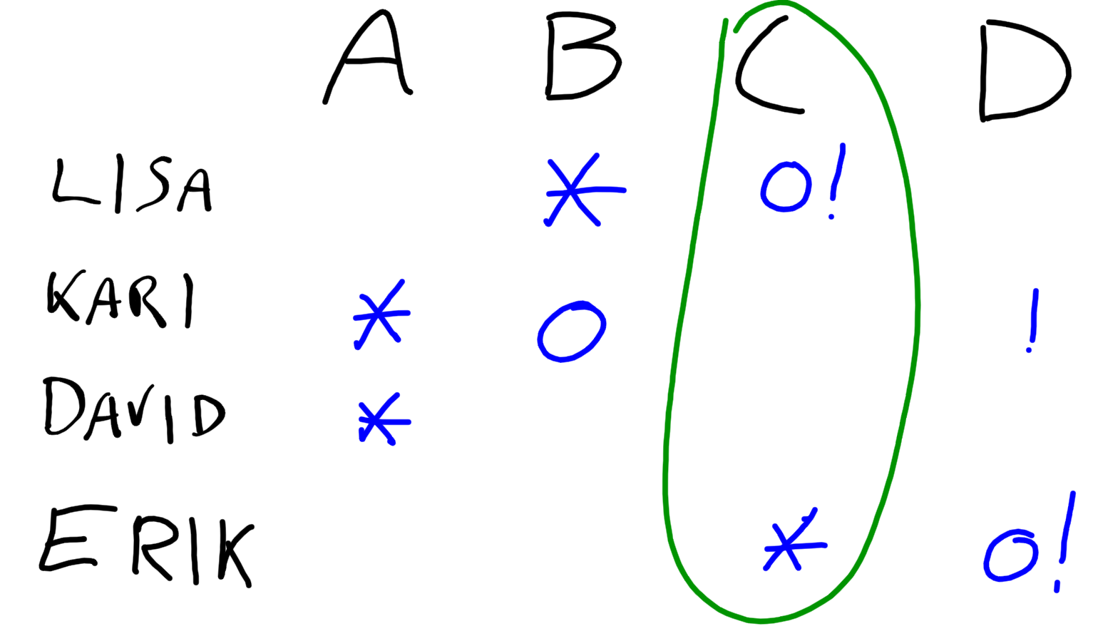 starmap robust skills availability