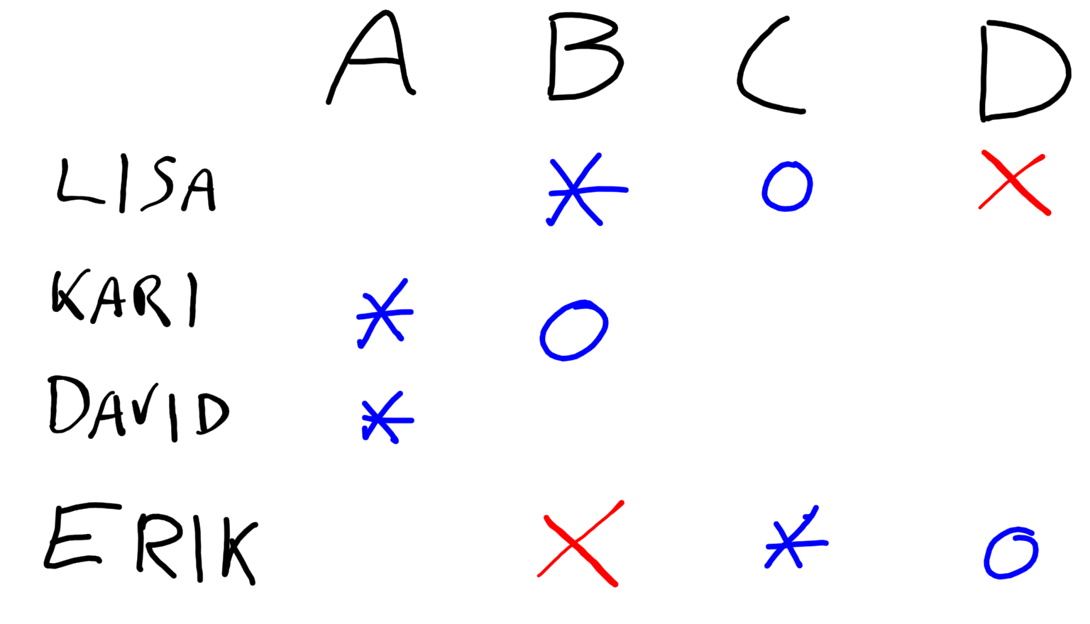 starmap perhaps trying